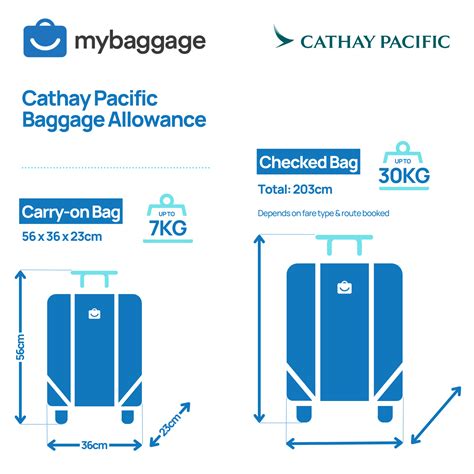 cathay pacific baggage allowance|cathay pacific flight baggage allowance.